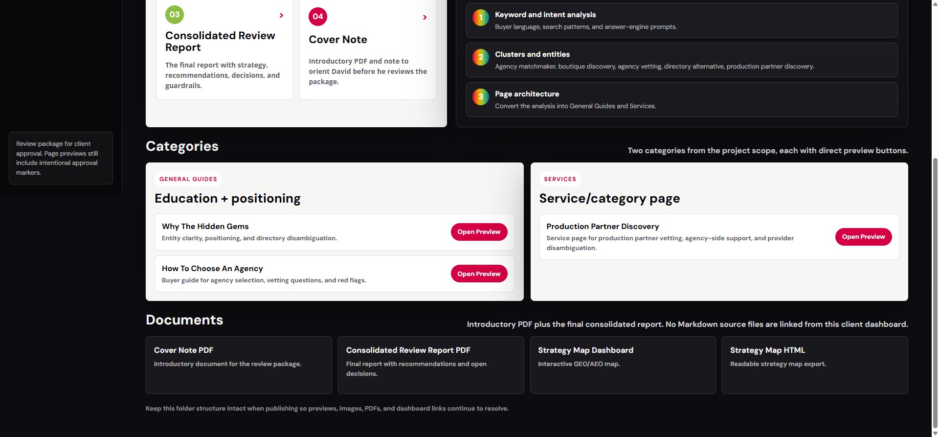 Client dashboard displaying project overview, categories like 'Education + positioning' and 'Service/category page', and linked documents.